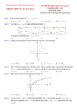 Đề thi thử tốt nghiệp THPT năm 2021 môn Toán lần 2 có đáp án - Trường THPT Chuyên Thái Bình