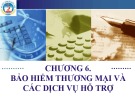 Bài giảng An sinh xã hội: Chương 6 - ĐH Kinh tế Quốc dân