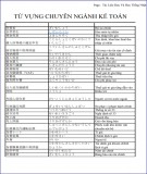 Từ vựng tiếng Nhật chuyên ngành Kế toán