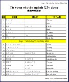 Từ vựng tiếng Nhật chuyên ngành Xây dựng