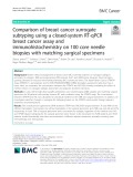 Comparison of breast cancer surrogate subtyping using a closed-system RT-qPCR breast cancer assay and immunohistochemistry on 100 core needle biopsies with matching surgical specimens