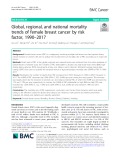 Global, regional, and national mortality trends of female breast cancer by risk factor, 1990–2017