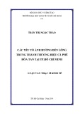 Luận văn Thạc sĩ Kinh tế: Các yếu tố ảnh hưởng lòng trung thành thương hiệu cà phê hòa tan tại thành phố Hồ Chí Minh