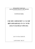 Luận văn Thạc sĩ Kinh tế: Chi tiêu chính phủ và vấn đề biến đổi khí hậu ở các nước ASEAN giai đoạn 1990-2013