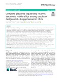 Complete plastome sequencing resolves taxonomic relationships among species of Calligonum L. (Polygonaceae) in China