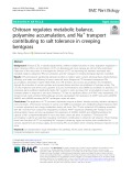 Chitosan regulates metabolic balance, polyamine accumulation, and Na+ transport contributing to salt tolerance in creeping bentgrass