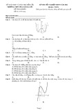 Đề thi thử tốt nghiệp THPT năm 2021 môn Toán có đáp án - Trường THPT Phan Đăng Lưu