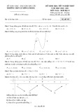 Đề thi thử tốt nghiệp THPT năm 2021 môn Toán có đáp án - Trường THPT Lê Hồng Phong