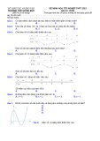 Đề thi thử tốt nghiệp THPT năm 2021 môn Toán có đáp án - Trường THPT Hồng Đức