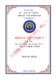 Khóa luận tốt nghiệp Quản trị kinh doanh: Thực trạng điều kiện lao động tại Công ty Trách nhiệm hữu hạn Hiệp Thành