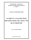 Luận văn Thạc sĩ Kinh tế: Vai trò của vàng đối với sự biến động đồng USD - Hàm ý với quản trị rủi ro