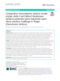 Comparative transcriptome analysis reveals ectopic delta-5 and delta-6 desaturases enhance protective gene expression upon Vibrio vulnificus challenge in Tilapia (Oreochromis niloticus)