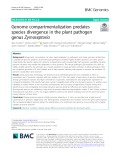 Genome compartmentalization predates species divergence in the plant pathogen genus Zymoseptoria