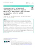 Nucleotide diversity of functionally different groups of immune response genes in Old World camels based on newly annotated and reference-guided assemblies