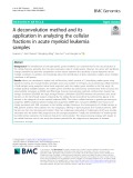 A deconvolution method and its application in analyzing the cellular fractions in acute myeloid leukemia samples