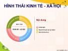 Bài giảng Triết học Mác - Lênin: Hình thái kinh tế - xã hội