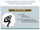 Bài giảng Chương 2: Biện chứng của cơ sở hạ tầng và kiến trúc thượng tầng