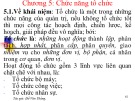 Bài giảng Quản trị học: Chương 5 - Đỗ Văn Thắng