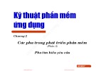 Bài giảng Kỹ thuật phần mềm ứng dụng: Chương (Phần 3) - ĐH Bách khoa Hà Nội