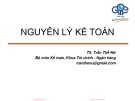 Bài giảng Nguyên lý kế toán: Bài 1 - TS. Trần Thế Nữ