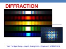 Lecture Physics A2: Diffraction