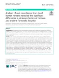 Analysis of oral microbiome from fossil human remains revealed the significant differences in virulence factors of modern and ancient Tannerella forsythia