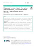 Influence of genetic diversity of seventeen Beauveria bassiana isolates from different hosts on virulence by comparative genomics
