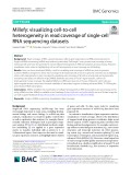 Millefy: Visualizing cell-to-cell heterogeneity in read coverage of single-cell RNA sequencing datasets