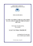 Luận văn Thạc sĩ Kinh tế: Cấu trúc tài chính và hiệu quả hoạt động của các công ty niêm yết trên sàn HSX ở Việt Nam