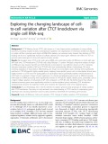 Exploring the changing landscape of cellto-cell variation after CTCF knockdown via single cell RNA-seq
