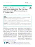 High-throughput sequencing reveals the core gut microbiota of the mud crab (Scylla paramamosain) in different coastal regions of southern China