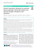 Genetic boundaries delineate the potential human pathogen Salmonella bongori into discrete lineages: Divergence and speciation