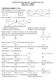 Đề thi giữa học kì 1 môn Toán lớp 12 năm 2020-2021 có đáp án - Trường THPT Lương Văn Can