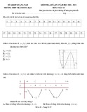 Đề thi giữa học kì 1 môn Toán lớp 12 năm 2020-2021 có đáp án - Trường THPT Trần Hưng Đạo