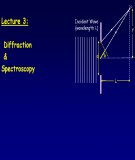 Lecture Physics A2: Diffraction and Spectroscopy - Huynh Quang Linh