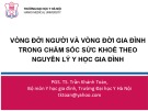 Bài giảng Vòng đời người và vòng đời gia đình trong chăm sóc sức khoẻ theo nguyên lý y học gia đình PGS.TS. Trần Khánh Toàn