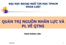 Bài giảng Quản trị nguồn nhân lực và pháp luật về quản trị nhân sự: Chương 1 - Phạm Hoàng Linh