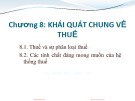 Bài giảng Kinh tế công cộng: Chương 8 - PGS.TS. Phí Mạnh Hồng