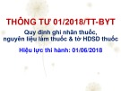 Bài giảng Thông tư 01/2018/TT-BHYT Quy định ghi nhãn thuốc, nguyên liệu làm thuốc và tờ HDSD thuốc