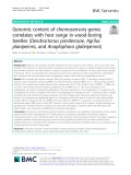Genomic content of chemosensory genes correlates with host range in wood-boring beetles (Dendroctonus ponderosae, Agrilus planipennis, and Anoplophora glabripennis)