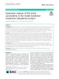 Systematic analysis of the lysine succinylome in the model medicinal mushroom Ganoderma lucidum