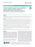 A high-resolution genomic compositionbased method with the ability to distinguish similar bacterial organisms