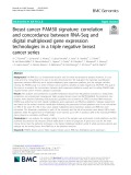 Breast cancer PAM50 signature: Correlation and concordance between RNA-Seq and digital multiplexed gene expression technologies in a triple negative breast cancer series