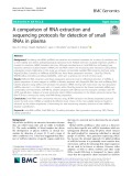 A comparison of RNA extraction and sequencing protocols for detection of small RNAs in plasma