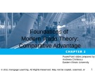 Lecture International Economics - Chapter 2: Foundations of Modern Trade Theory: Comparative Advantage