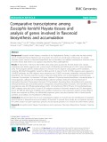 Comparative transcriptome among Euscaphis konishii Hayata tissues and analysis of genes involved in flavonoid biosynthesis and accumulation