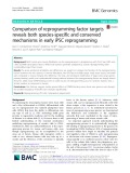 Comparison of reprogramming factor targets reveals both species-specific and conserved mechanisms in early iPSC reprogramming