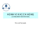 Bài giảng Hành vi khách hàng - ThS. Đinh Thu Quỳnh