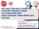 Bài giảng Kết quả tầm soát huyết áp ở người trưởng thành tại thành phố Huế theo chương trình MMM* 2019 của ISH