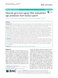 Paternal germ line aging: DNA methylation age prediction from human sperm